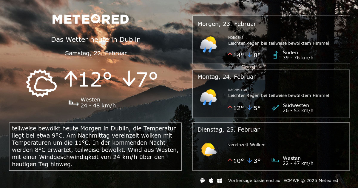 Wetter Dublin Tage Daswetter Meteored