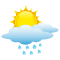 Teils bewölkt mit leichtem Regen