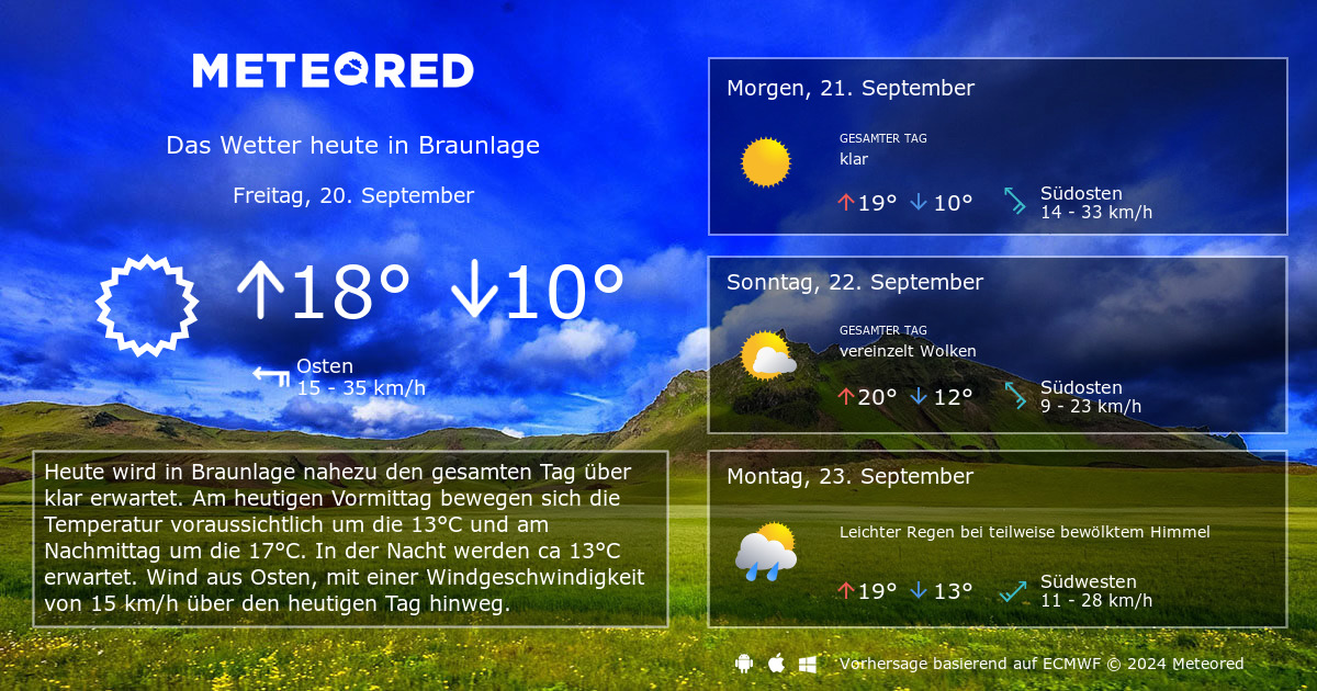 Wetter Braunlage 14 Tage - daswetter.com