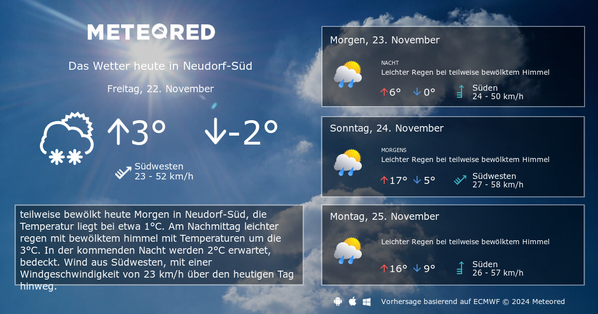 Wetter Nrw 30 Tage The Weather Channel