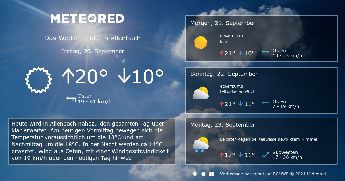 Wetter Allenbach 14 Tage - daswetter.com