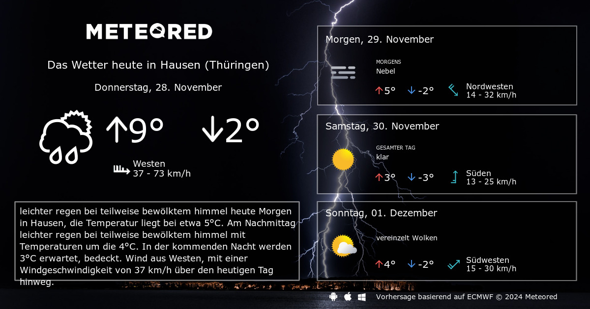 Wetter Hausen Thuringen 14 Tage Daswetter Com