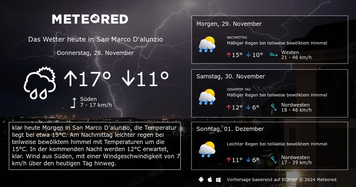 Wetter San Marco D Alunzio 14 Tage Daswetter Com