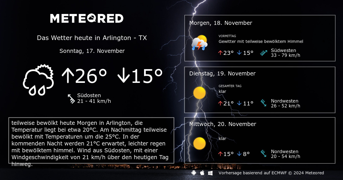 Wetter Arlington Tx 14 Tage Daswetter Com