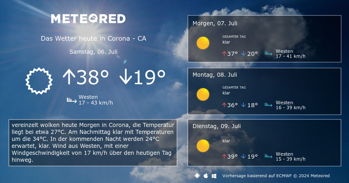 corona weather in august 2016