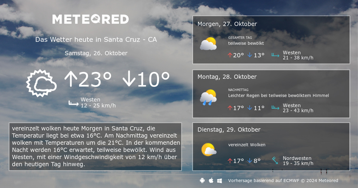 Wetter Santa Cruz CA 14 Tage daswetter Meteored