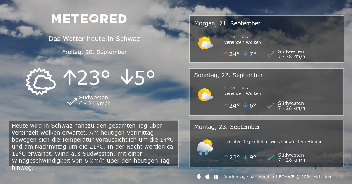 Wetter Dorf Tirol Italien 16 Tage - englnschix