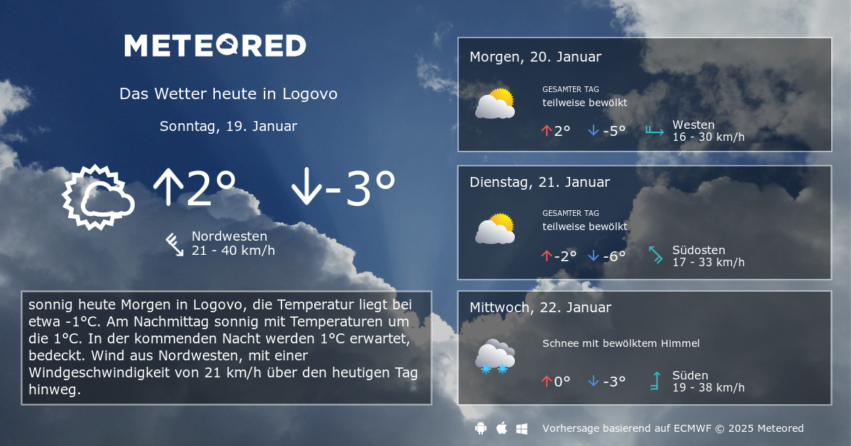 Wetter Logovo 14 Tage Daswetter Com