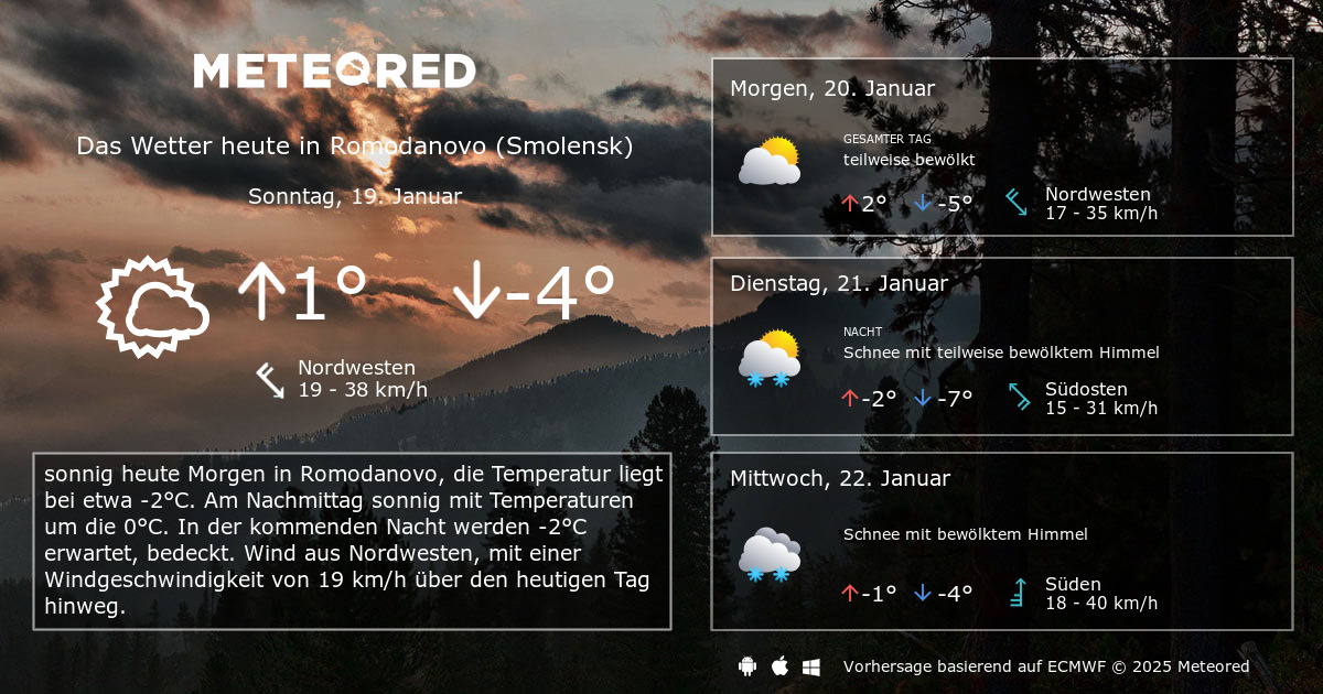 Wetter Romodanovo Smolensk 14 Tage Daswetter Com