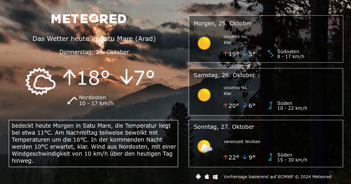 Wetter Satu Mare Arad 14 Tage Daswetter Com