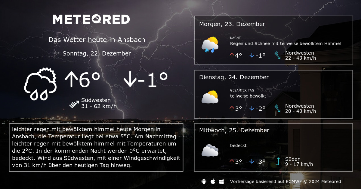 Wetter Ansbach 14 Tage - Daswetter.com | Meteored