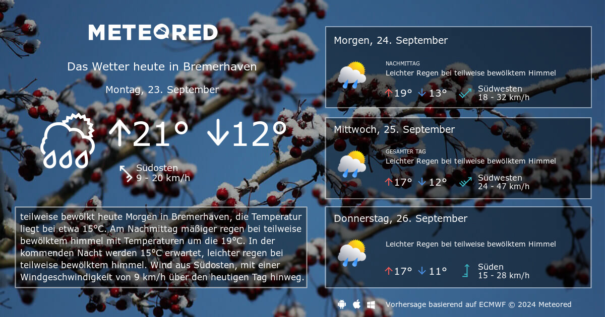 Wetter Bremerhaven 14 Tage - daswetter.com