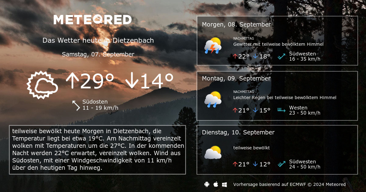 Wetter Dietzenbach 14 Tage - daswetter.com