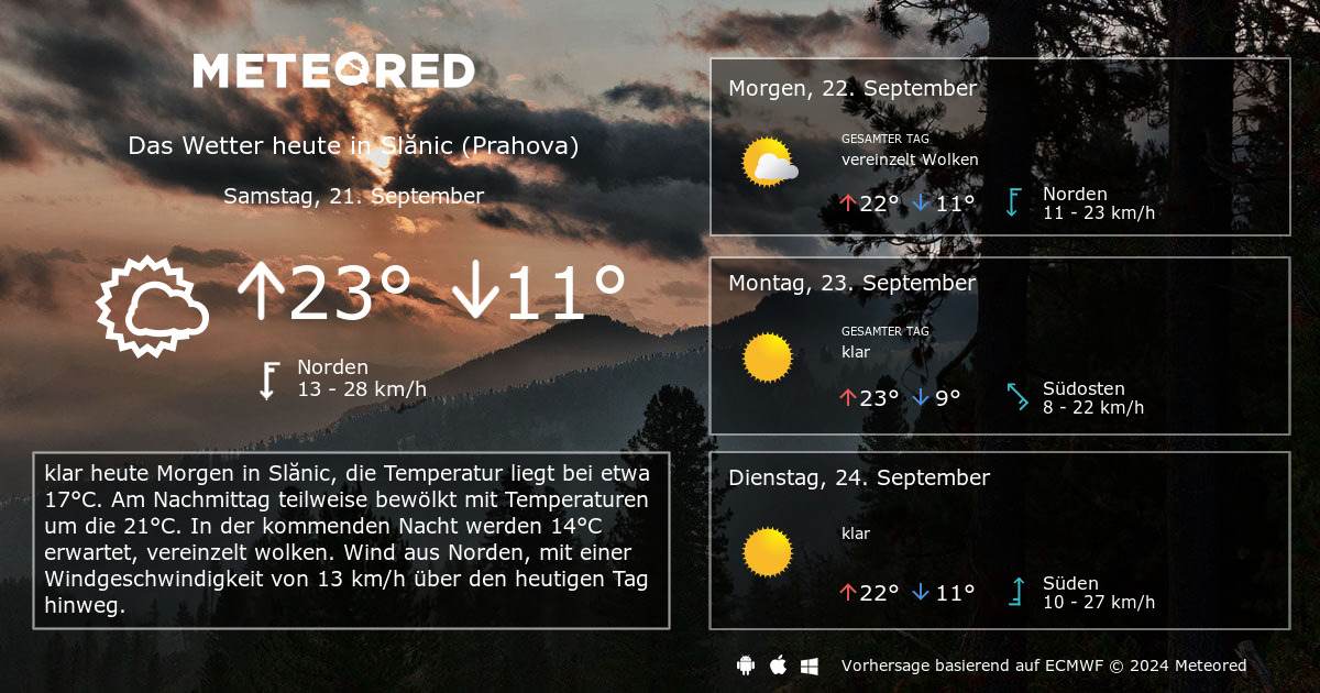 Wetter SlÄƒnic Prahova 14 Tage Daswetter Com