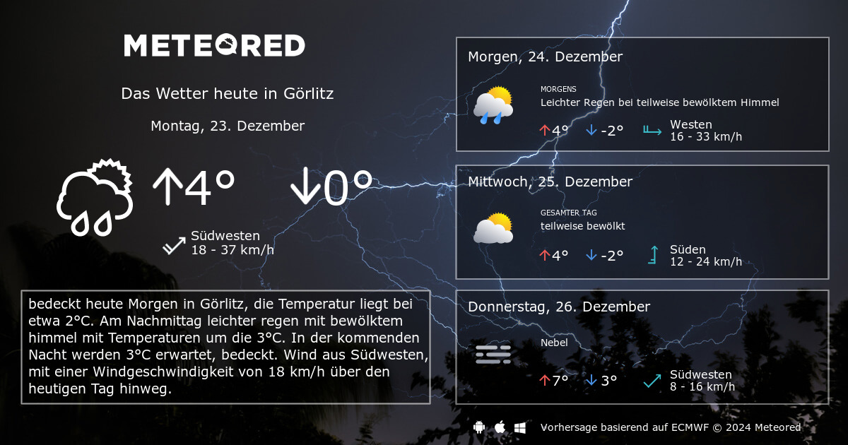 Elegantes Wetter Görlitz Heute Stündlich Ebenbild