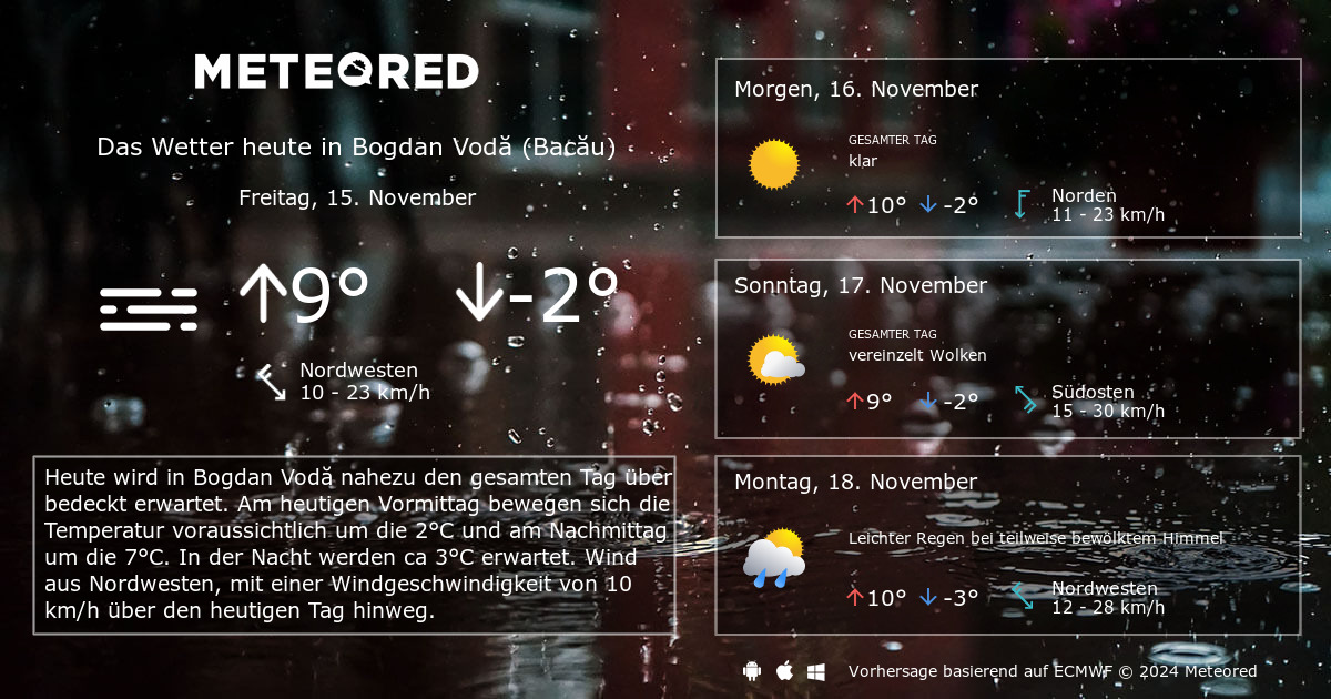 Wetter Bogdan VodÄƒ BacÄƒu 14 Tage Daswetter Com