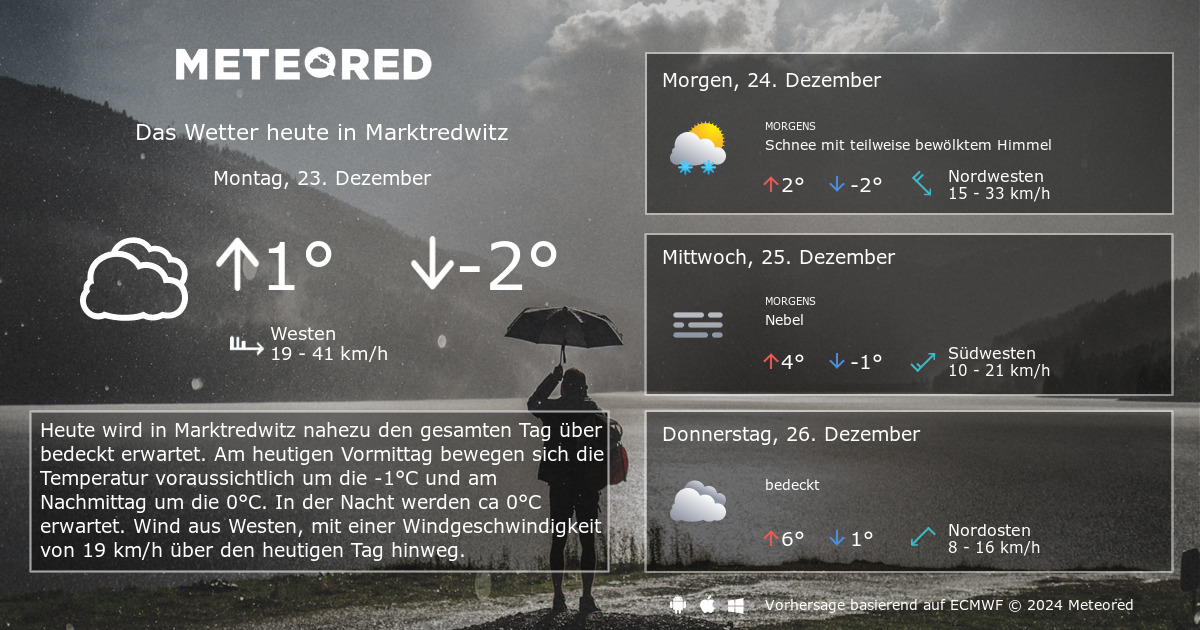 Stilvolle Wetter Marktredwitz 14 Tage Ebenbild