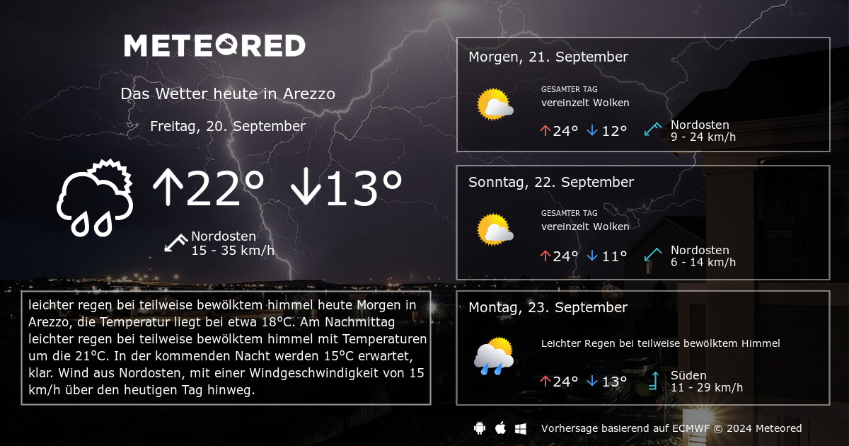 Wetter Arezzo 14 Tage daswetter Meteored