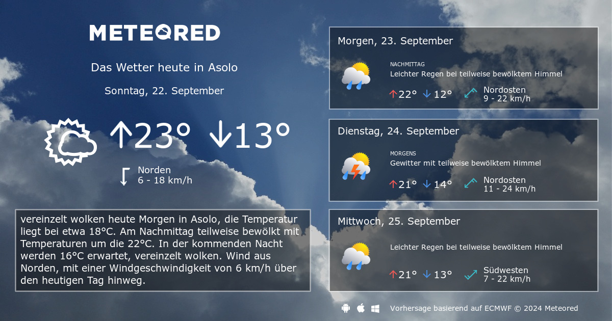 Wetter Asolo 14 Tage daswetter Meteored