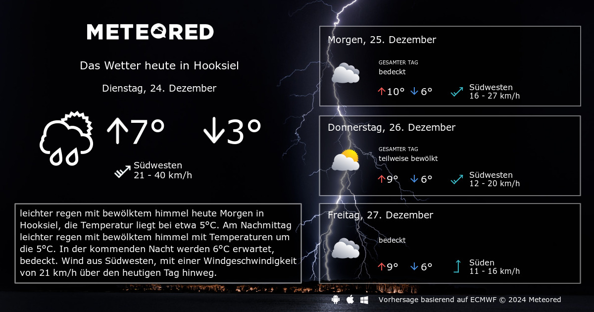 Schöne Wetter In Hooksiel 14 Tage Bild