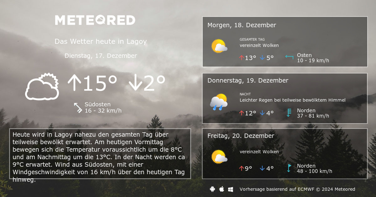 Wetter Lagoy 14 Tage - Daswetter.com | Meteored