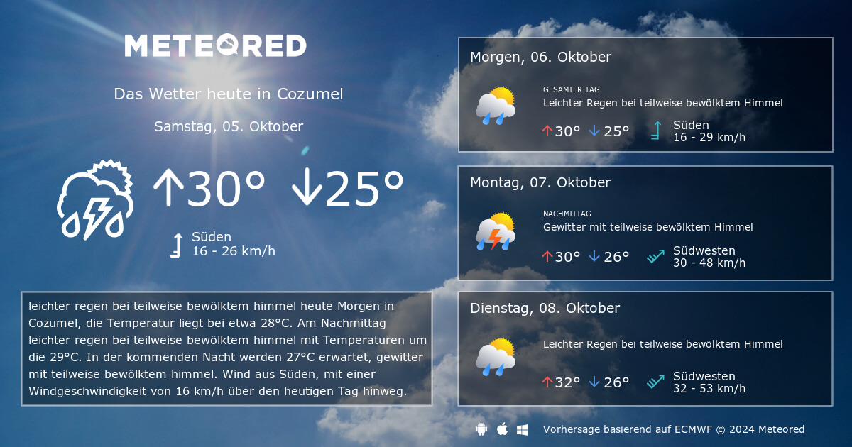 Wetter Cozumel 14 Tage  | Meteored