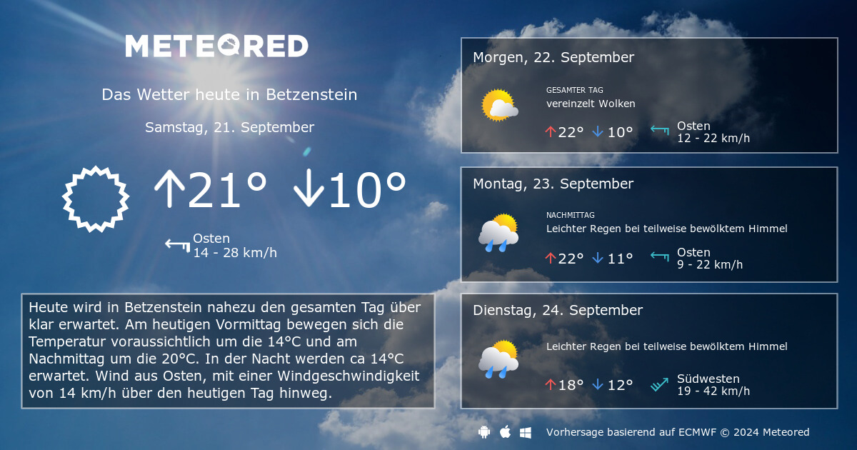 Wetter Betzenstein 14 Tage - daswetter.com