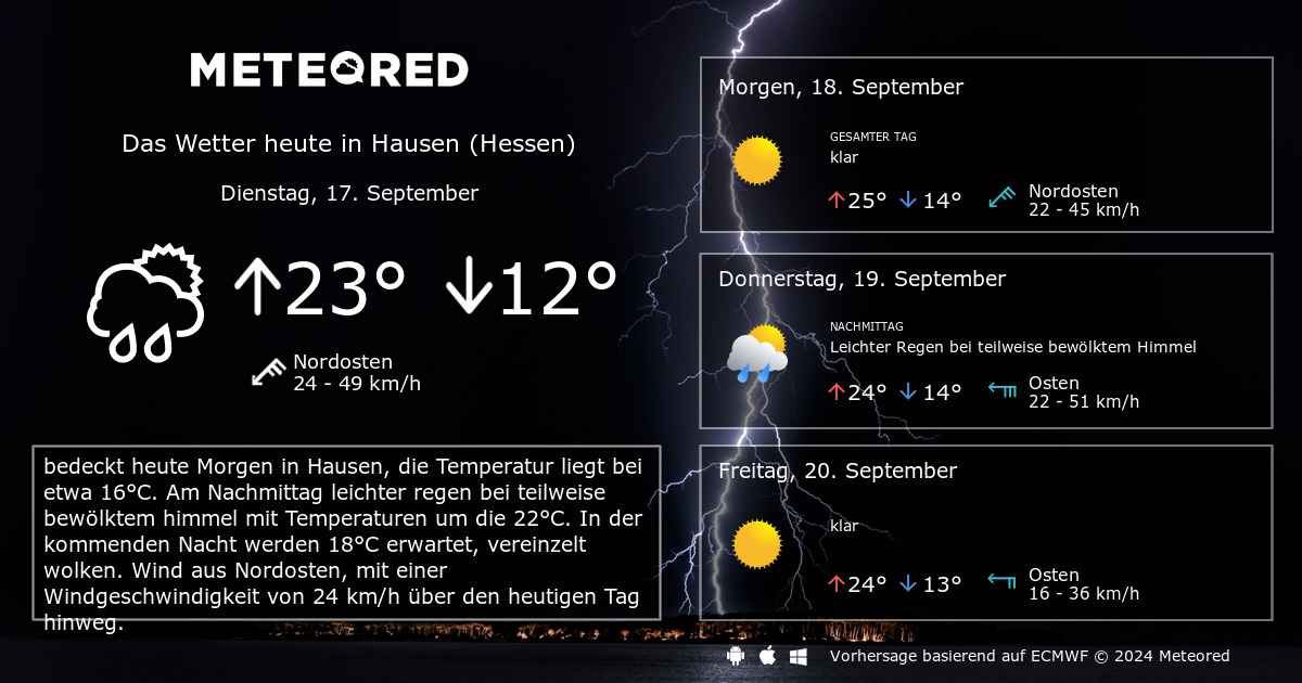 Wetter Hausen Hessen 14 Tage Daswetter Com